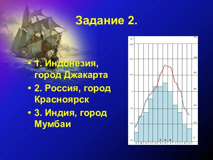 Задание 2. 1. Индонезия, город Джакарта 2. Россия, город Красноярск 3. Индия, город Мумбаи