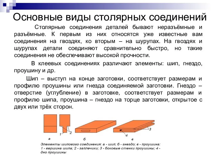 Основные виды столярных соединений Столярные соединения деталей бывают неразъёмные и разъёмные. К