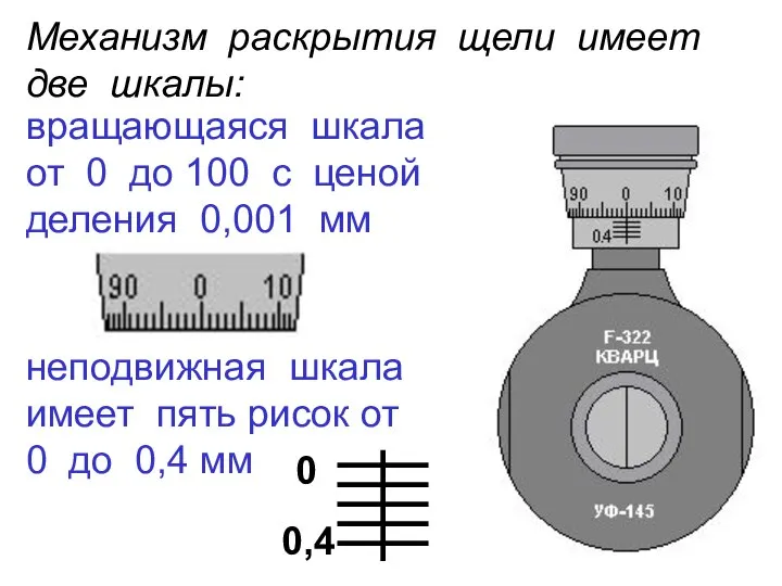 Рисунок Механизм раскрытия щели имеет две шкалы: