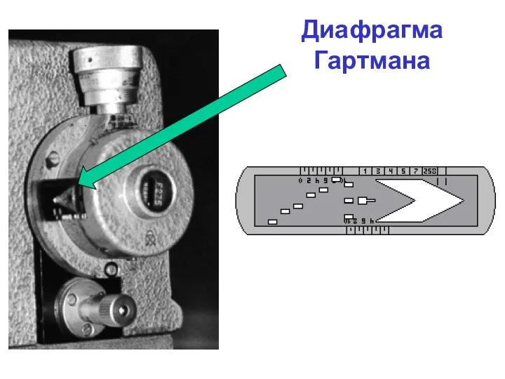 Диафрагма Гартмана