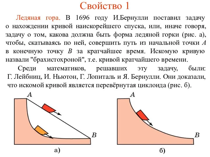 Свойство 1 Ледяная гора. В 1696 году И.Бернулли поставил задачу о нахождении