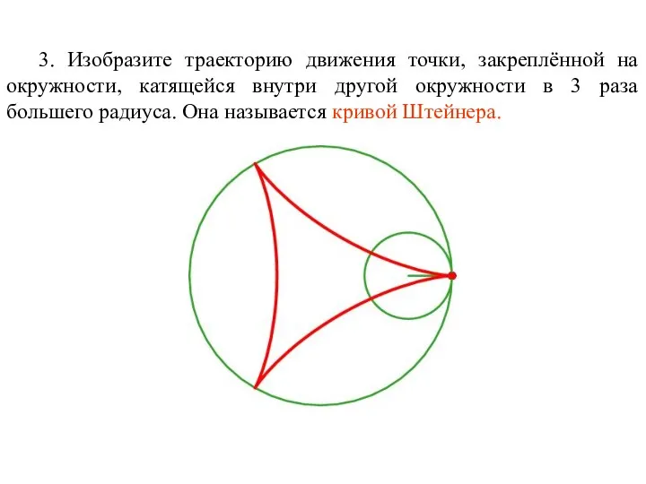 3. Изобразите траекторию движения точки, закреплённой на окружности, катящейся внутри другой окружности