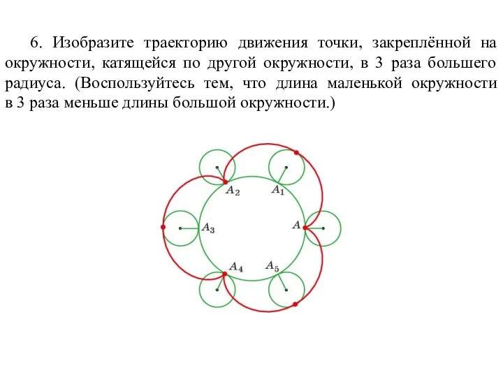 6. Изобразите траекторию движения точки, закреплённой на окружности, катящейся по другой окружности,