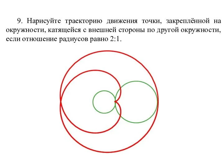 9. Нарисуйте траекторию движения точки, закреплённой на окружности, катящейся с внешней стороны