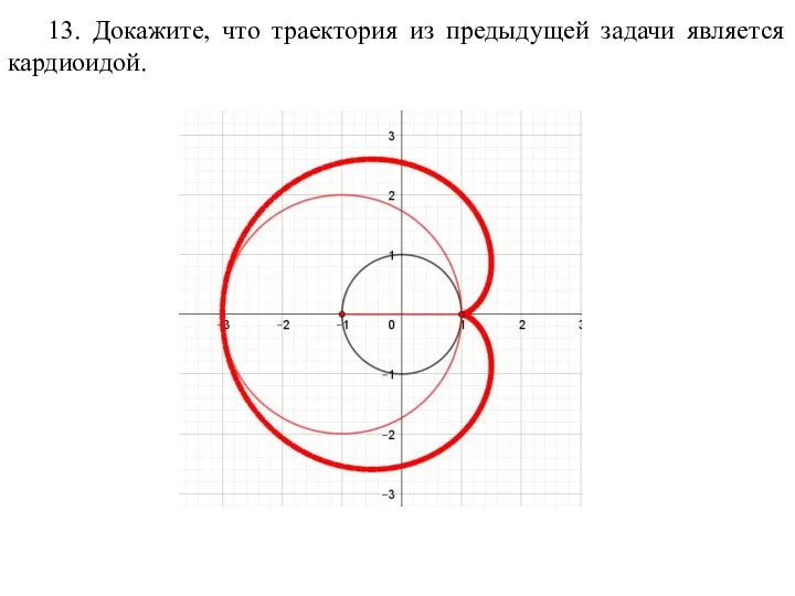 13. Докажите, что траектория из предыдущей задачи является кардиоидой.