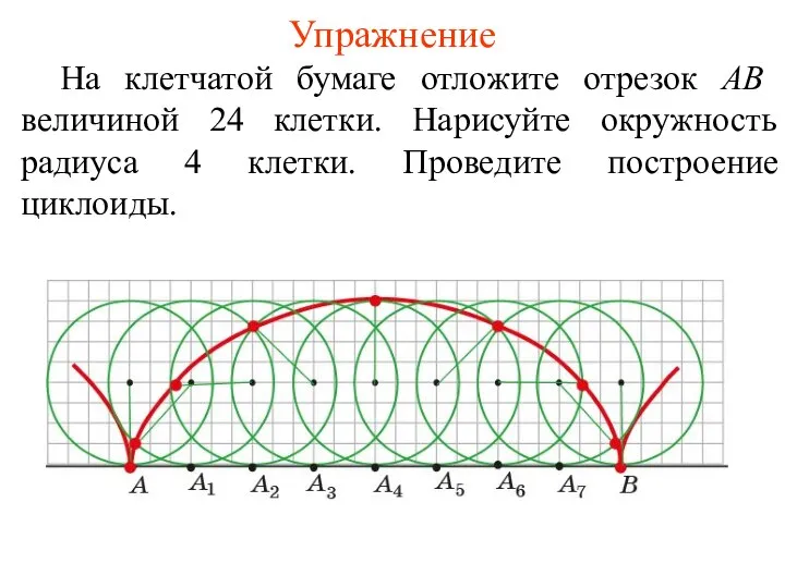 Упражнение На клетчатой бумаге отложите отрезок AB величиной 24 клетки. Нарисуйте окружность