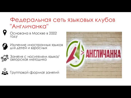 Федеральная сеть языковых клубов "Англичанка" Основана в Москве в 2002 году Изучение