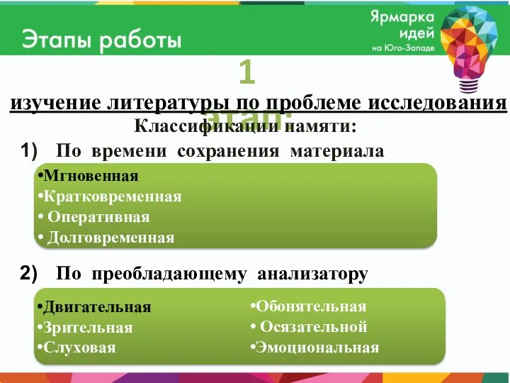 1 этап: изучение литературы по проблеме исследования Классификации памяти: По времени сохранения