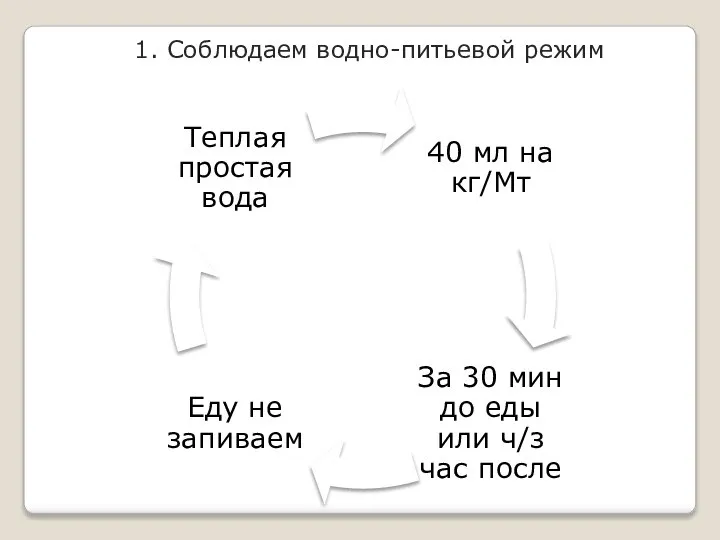 1. Соблюдаем водно-питьевой режим