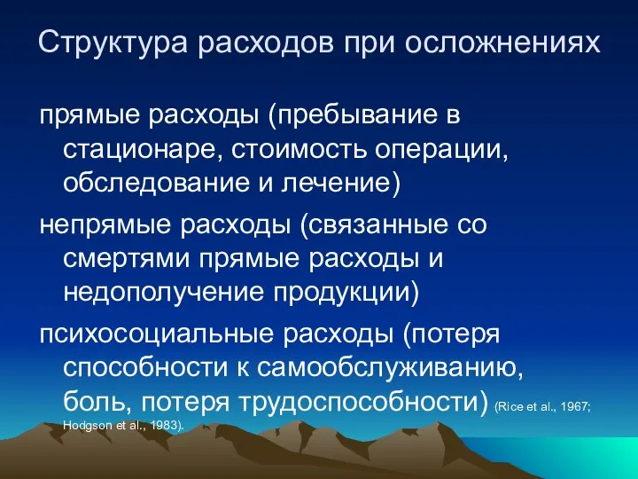 Структура расходов при осложнениях прямые расходы (пребывание в стационаре, стоимость операции, обследование