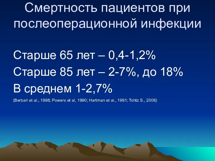 Смертность пациентов при послеоперационной инфекции Старше 65 лет – 0,4-1,2% Старше 85