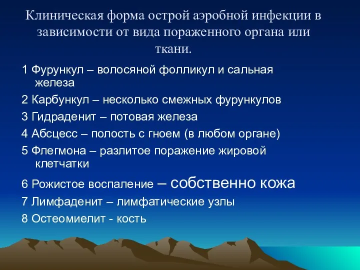 Клиническая форма острой аэробной инфекции в зависимости от вида пораженного органа или