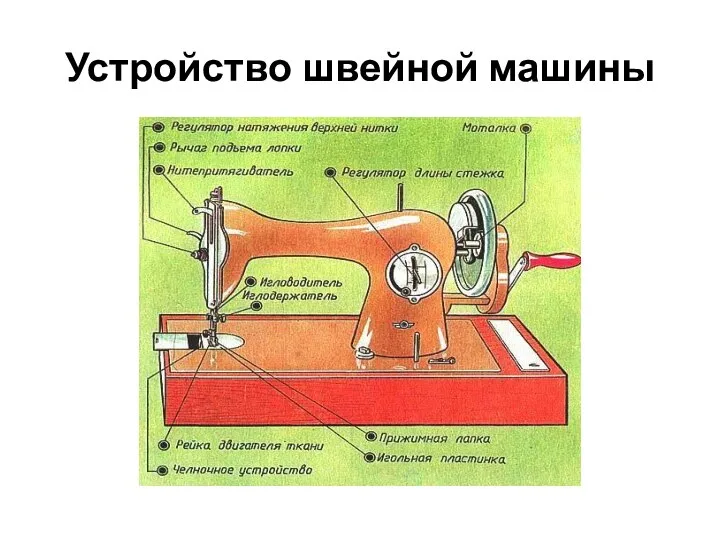 Устройство швейной машины