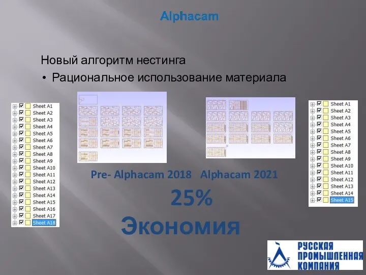 Новый алгоритм нестинга Рациональное использование материала 25% Экономия Pre- Alphacam 2018 Alphacam 2021