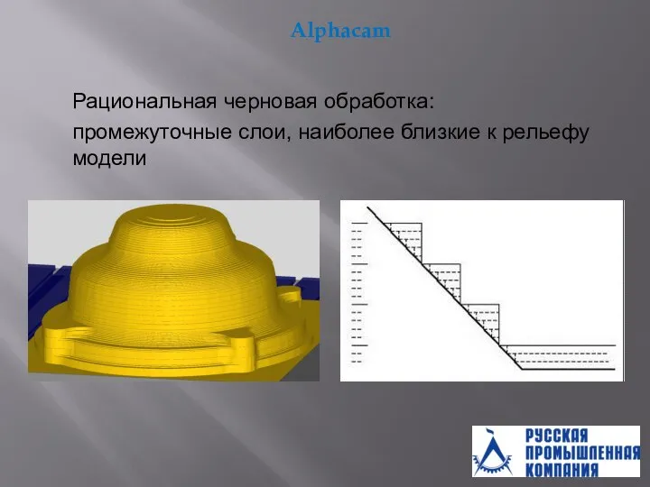 Alphacam Рациональная черновая обработка: промежуточные слои, наиболее близкие к рельефу модели