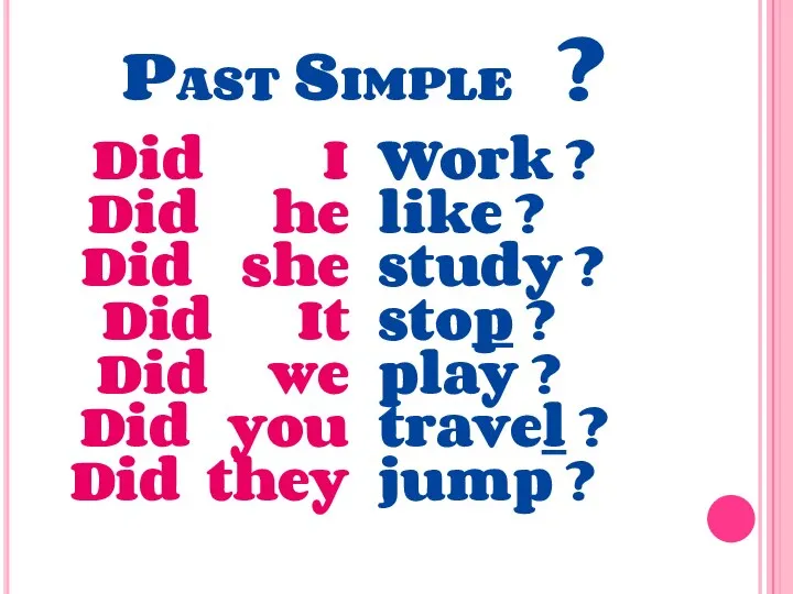 Past Simple ? Did I Did he Did she Did It Did