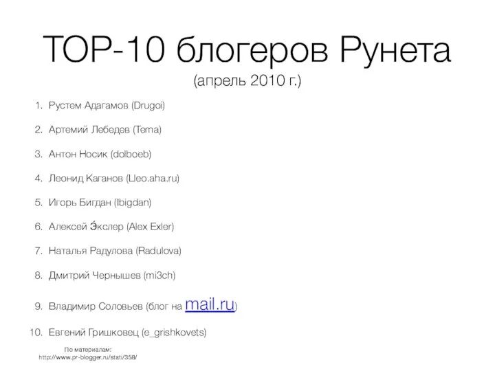 TOP-10 блогеров Рунета (апрель 2010 г.) Рустем Адагамов (Drugoi) Артемий Лебедев (Tema)