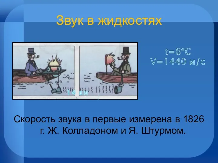 Скорость звука в первые измерена в 1826 г. Ж. Колладоном и Я. Штурмом. Звук в жидкостях