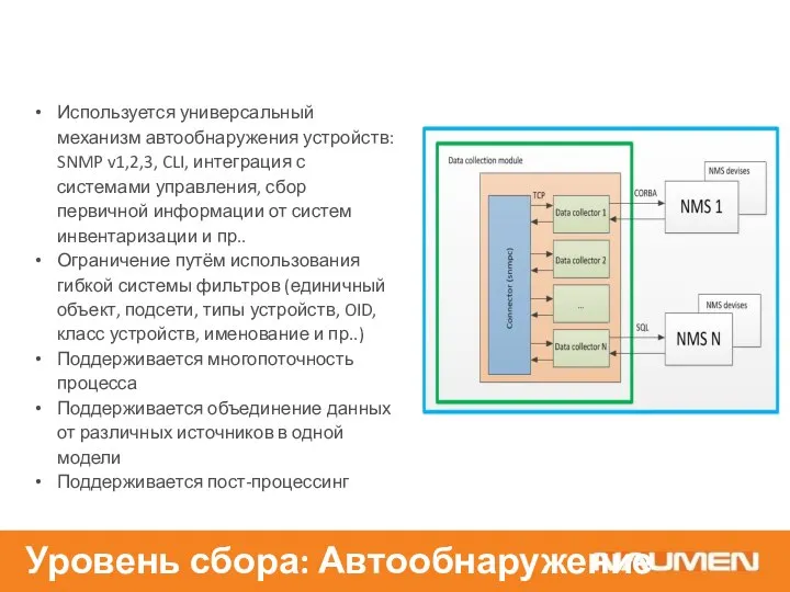 Используется универсальный механизм автообнаружения устройств: SNMP v1,2,3, CLI, интеграция с системами управления,