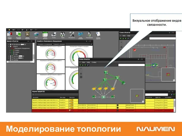 Моделирование топологии