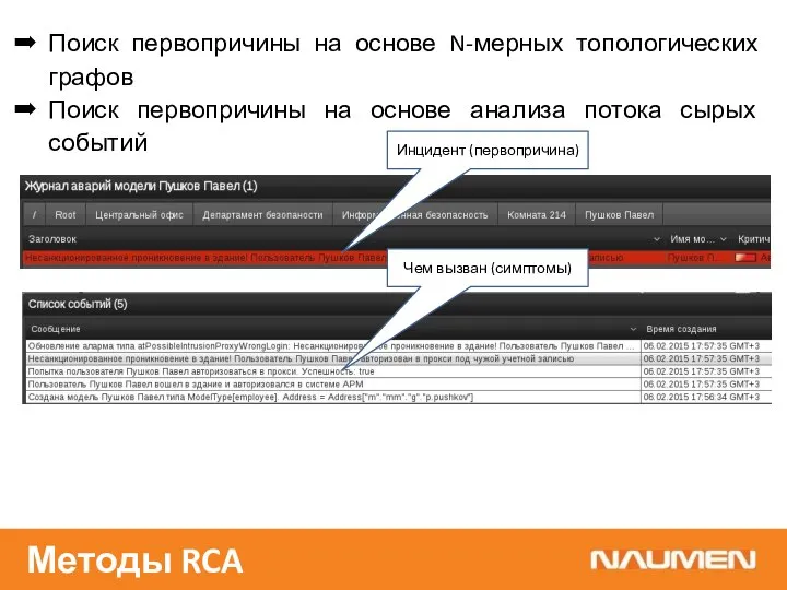 Поиск первопричины на основе N-мерных топологических графов Поиск первопричины на основе анализа