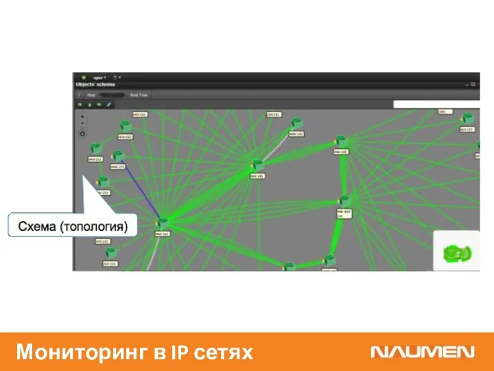 Мониторинг в IP сетях