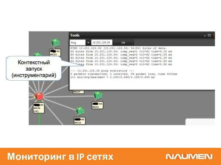 Мониторинг в IP сетях