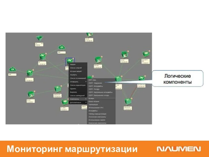 Мониторинг маршрутизации