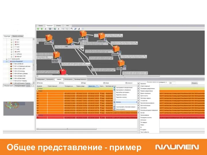 Общее представление - пример