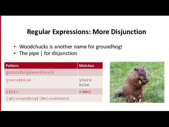 Regular Expressions: More Disjunction Woodchucks is another name for groundhog! The pipe | for disjunction