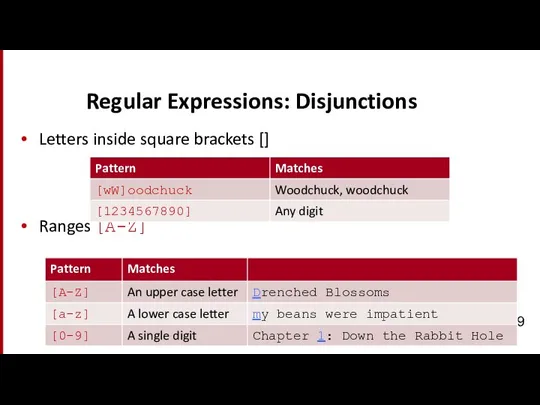 Regular Expressions: Disjunctions Letters inside square brackets [] Ranges [A-Z]