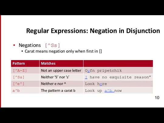 Regular Expressions: Negation in Disjunction Negations [^Ss] Carat means negation only when first in []