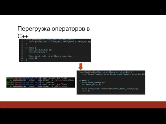 Перегрузка операторов в С++