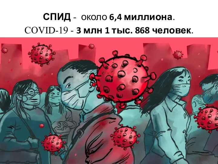 СПИД - около 6,4 миллиона. COVID-19 - 3 млн 1 тыс. 868 человек.