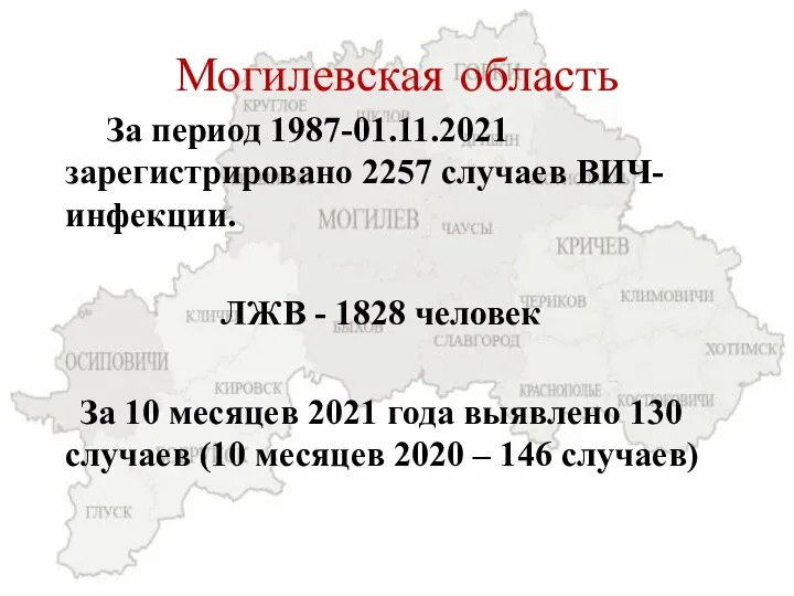 Могилевская область За период 1987-01.11.2021 зарегистрировано 2257 случаев ВИЧ-инфекции. ЛЖВ - 1828