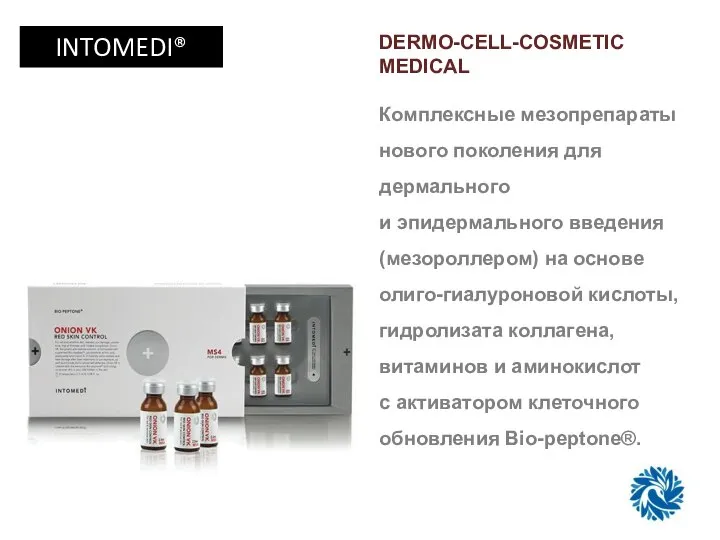 DERMO-CELL-COSMETIC MEDICAL Комплексные мезопрепараты нового поколения для дермального и эпидермального введения (мезороллером)