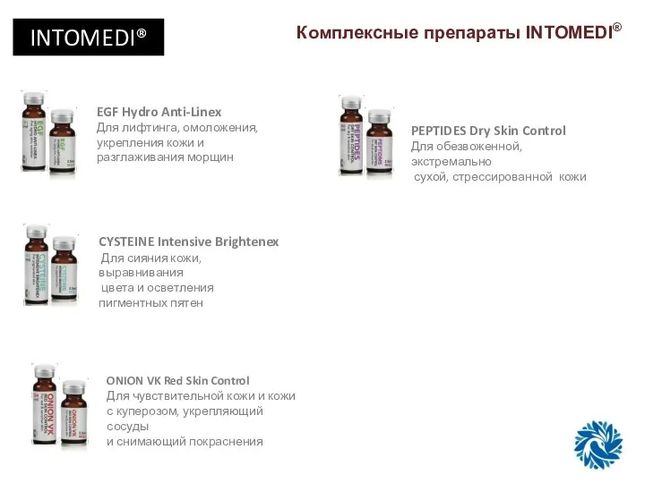 Комплексные препараты INTOMEDI® EGF Hydro Anti-Linex Для лифтинга, омоложения, укрепления кожи и