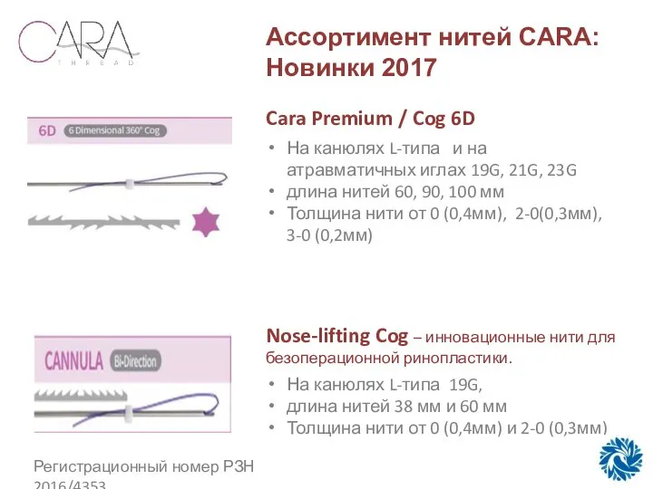 Ассортимент нитей CARA: Новинки 2017 Cara Premium / Cog 6D Nose-lifting Cog