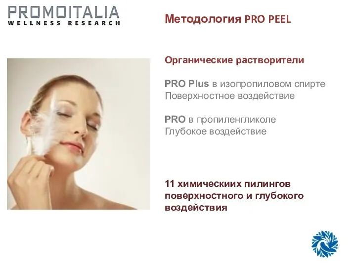 Методология PRO PEEL Органические растворители PRO Plus в изопропиловом спирте Поверхностное воздействие