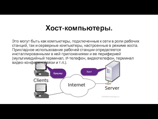 Хост-компьютеры. Это могут быть как компьютеры, подключенные к сети в роли рабочих