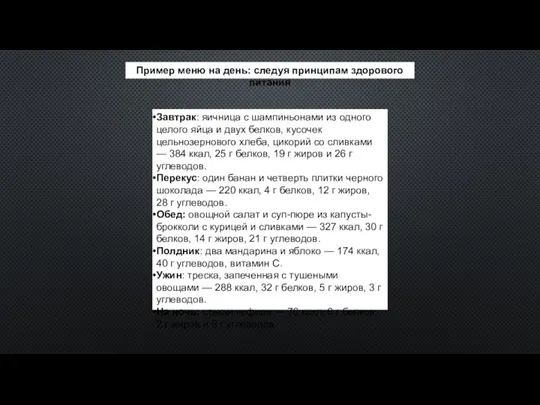 Пример меню на день: следуя принципам здорового питания Завтрак: яичница с шампиньонами