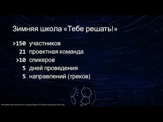 Зимняя школа «Тебе решать!» >150 участников 21 проектная команда >10 спикеров 5