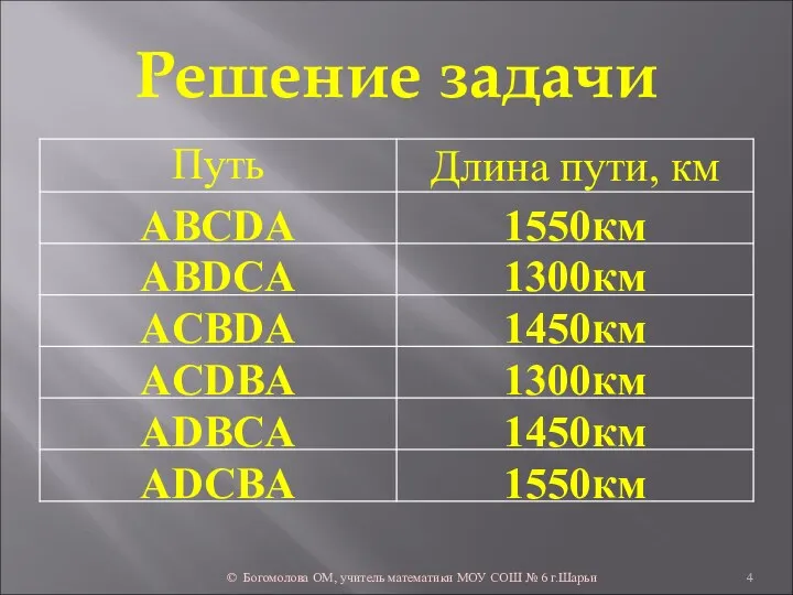 Решение задачи © Богомолова ОМ, учитель математики МОУ СОШ № 6 г.Шарьи