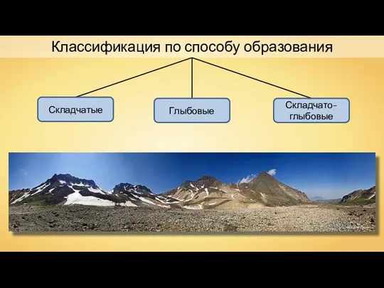 Классификация по способу образования Складчатые Глыбовые Складчато-глыбовые Vahe_Martirosyan