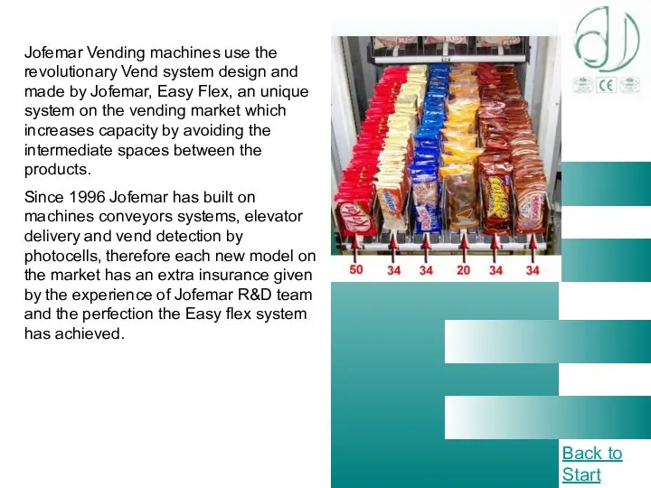 Jofemar Vending machines use the revolutionary Vend system design and made by