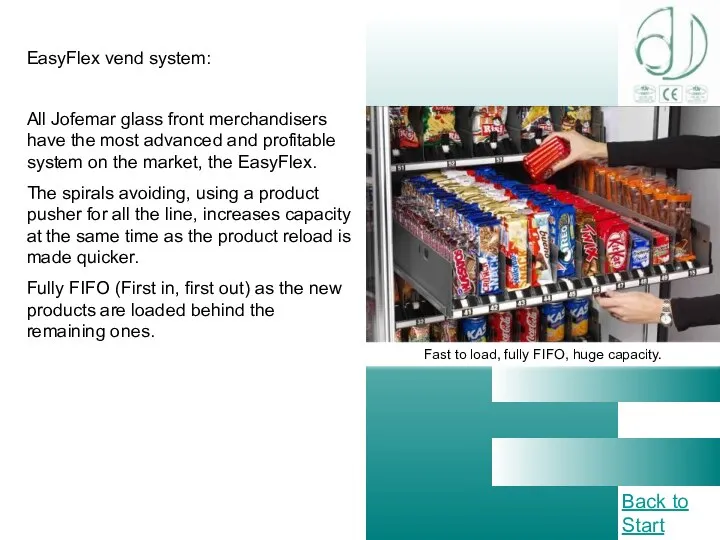 EasyFlex vend system: All Jofemar glass front merchandisers have the most advanced