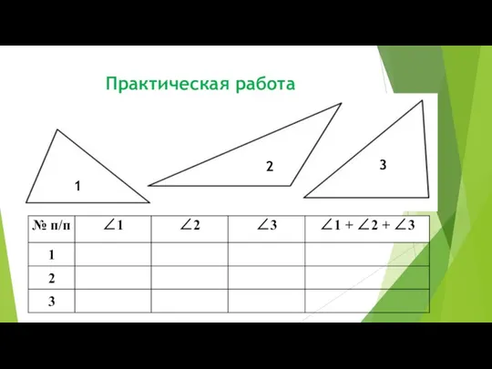 Практическая работа 1 2 3