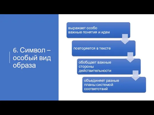 6. Символ – особый вид образа