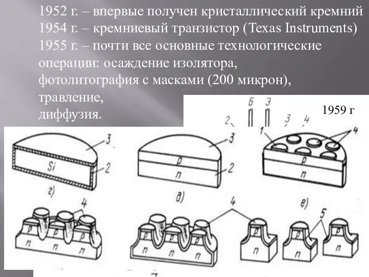 1952 г. – впервые получен кристаллический кремний 1954 г. – кремниевый транзистор