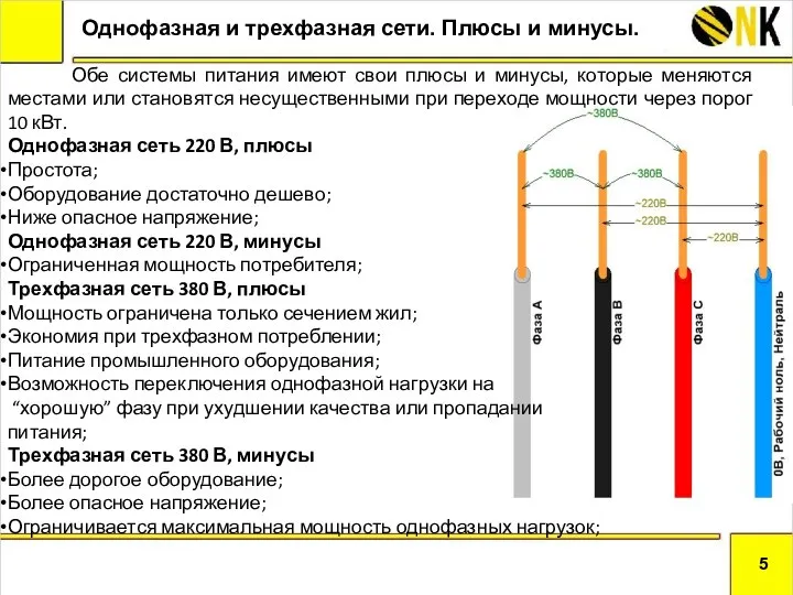 Однофазная и трехфазная сети. Плюсы и минусы. Обе системы питания имеют свои